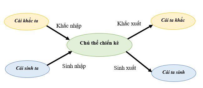 xem màu mạng gà, cách xem màu mạng gà, cách xem mạng gà, phép xem mạng gà